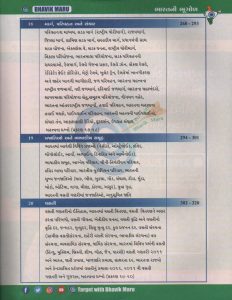 Bharat Ni Bhugol Bhavik Maru - Image 3