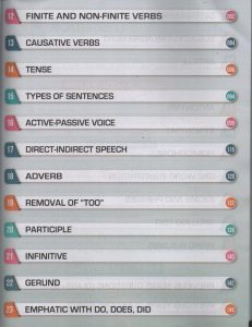 English Grammar ICE - Image 3