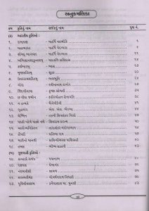 Sahitya Kruti Parichay Akshar - Image 2