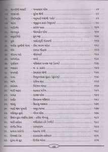 Sahitya Kruti Parichay Akshar - Image 4