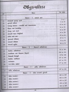 Shixak Abhiyogyata Kasoti Prashnapatra 1 Dhoran 9 thi 12 Axar - Image 2
